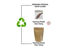 belanja sayur online