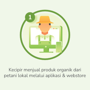 karena proses pemesanan online berprinsip pada mekanisme “Pesan-Panen-Antar” dalam waktu kurang dari satu hari.