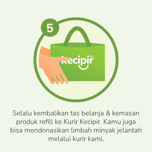 Kecipir mengirimkan pesanan ke alamatmu