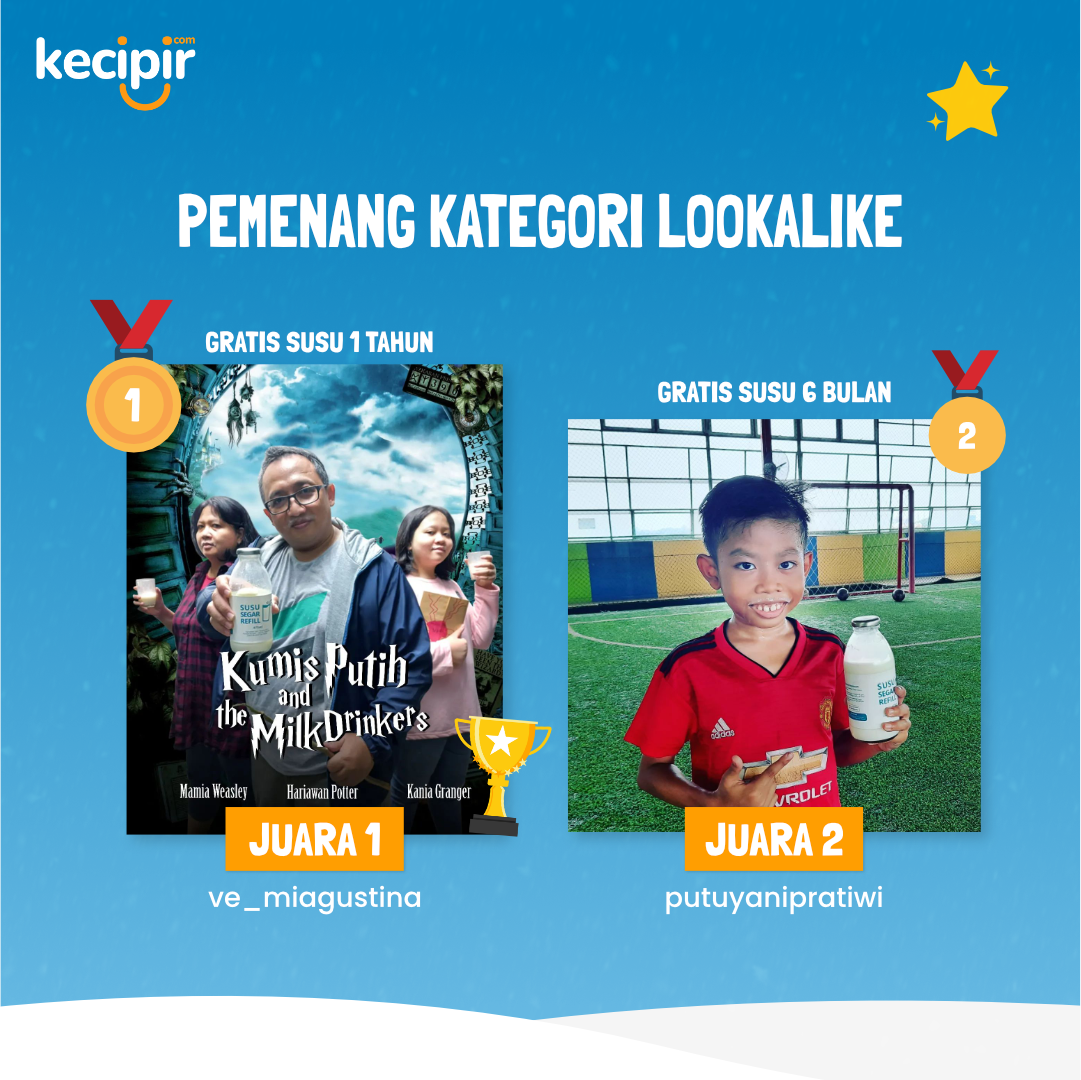 juara kategori lookalike